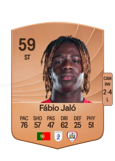 Fábio Rúben Soares Jaló card