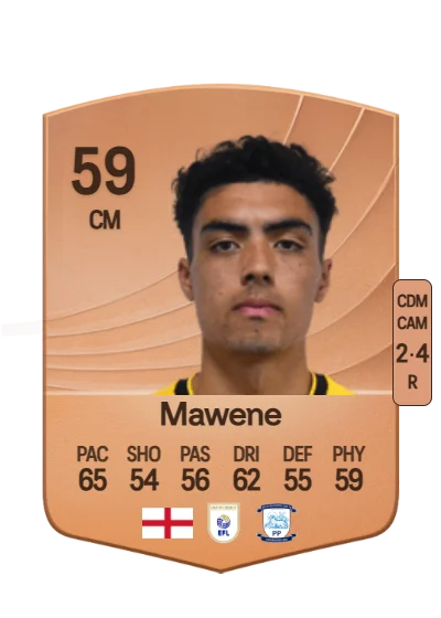 Noah Mawene card