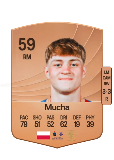 Szczepan Mucha card