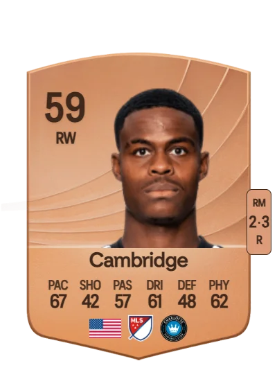 Brandon Cambridge card