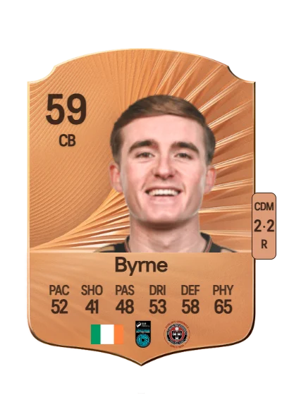 Cian Byrne card