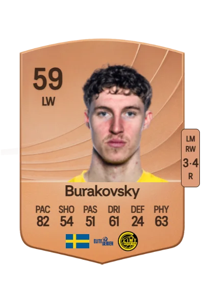Samuel Burakovsky card