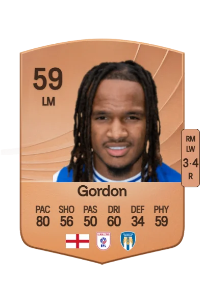 John-Kymani Gordon card