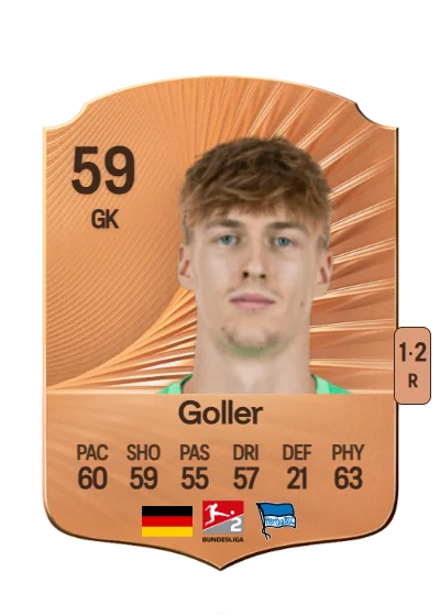 Tim Goller card