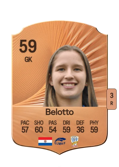 Soledad Belotto card