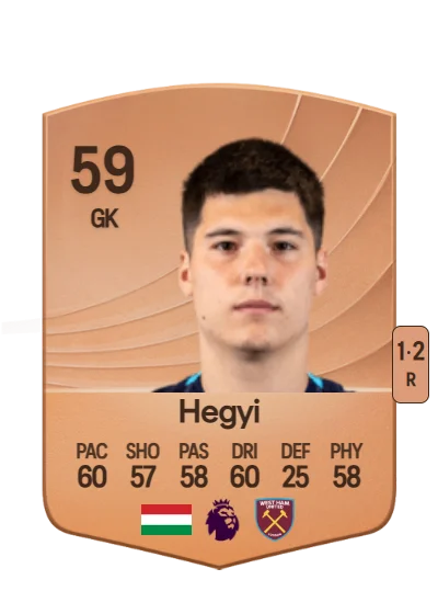 Krisztián Hegyi card