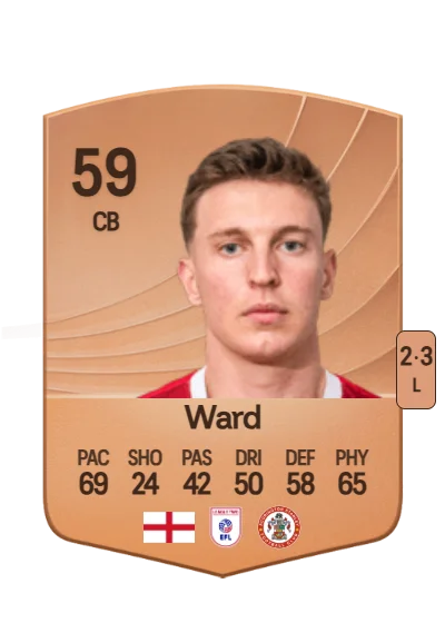 Benn Ward card
