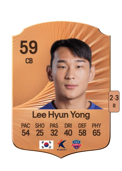 Hyun Yong Lee card
