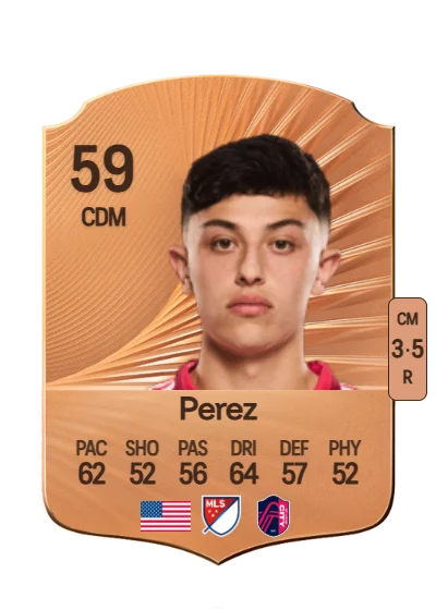 Miguel Perez card
