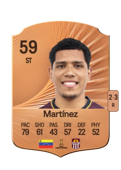 Loureins Martínez card