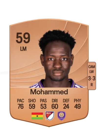 Shakur Mohammed card