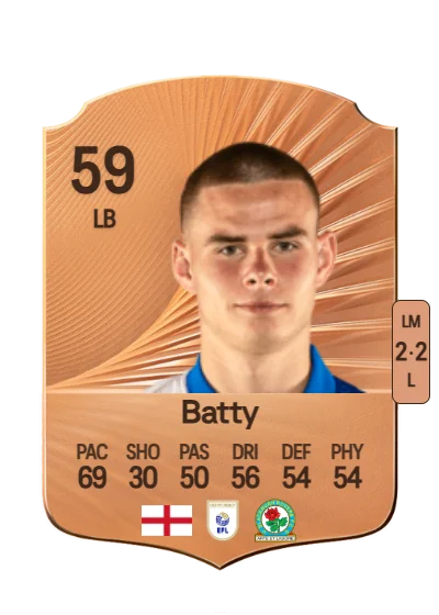 Jake Batty card