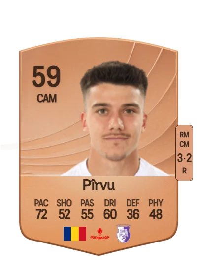 Yanis Pîrvu card