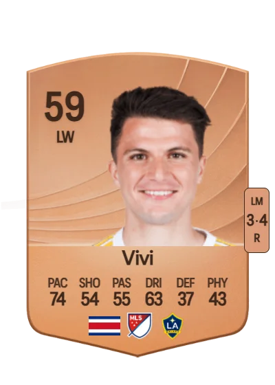 Gino Vivi card