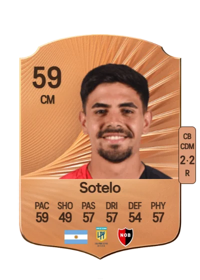 David Sotelo card