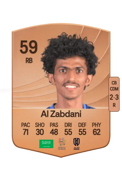 Hussain Al Zabdani card