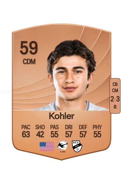 Ethan Kohler card