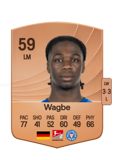 Aurel Wagbe card