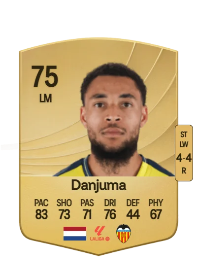 Arnaut Danjuma card