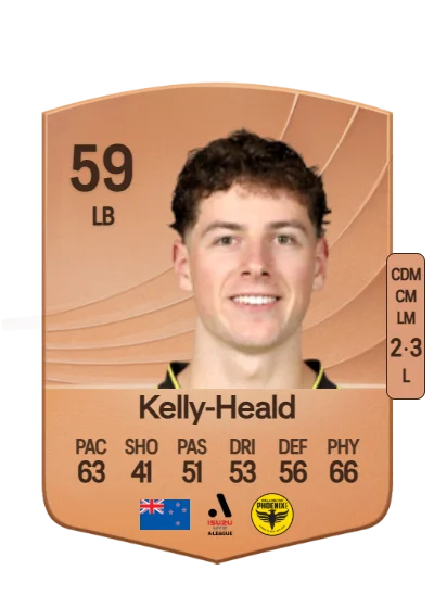 Lukas Kelly-Heald card