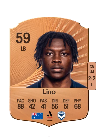 Franco Lino card