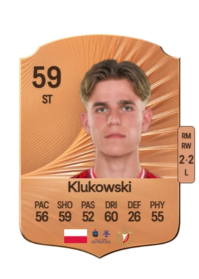 Antoni Klukowski card