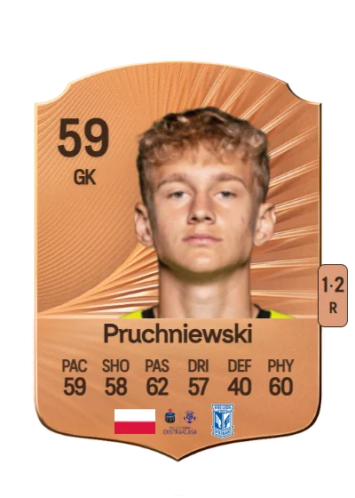 Mateusz Pruchniewski card
