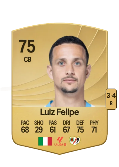 Luiz Felipe Ramos Marchi card