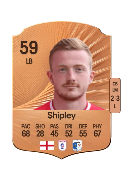 Lewis Shipley card