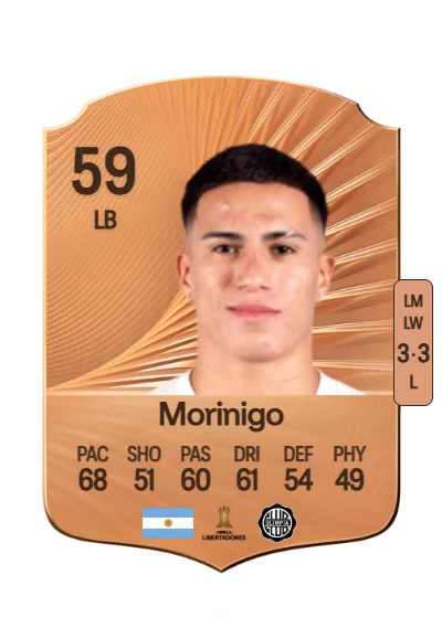 Alan Tobias Morinigo card