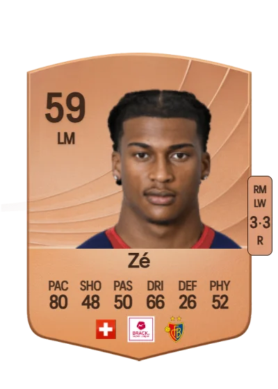 Junior Arlet Zé card