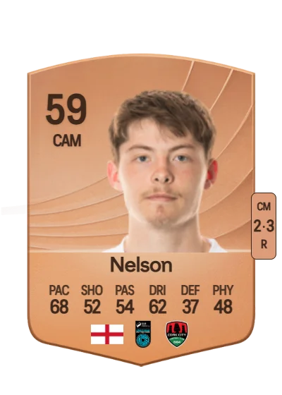 Kitt Nelson card