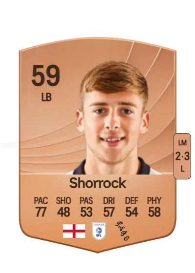 Jack Shorrock card
