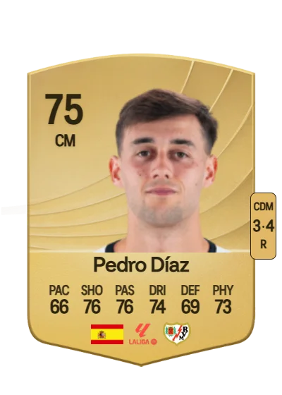Pedro Díaz Fanjul card