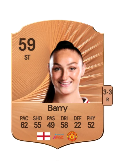 Keira Barry card