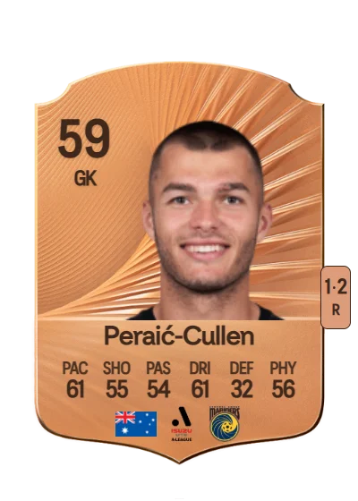 Dylan Peraić-Cullen card