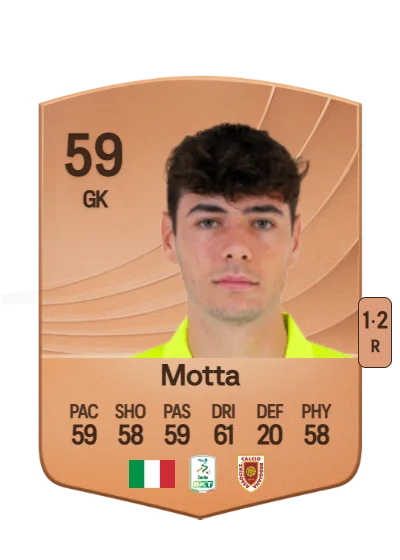 Edoardo Motta card