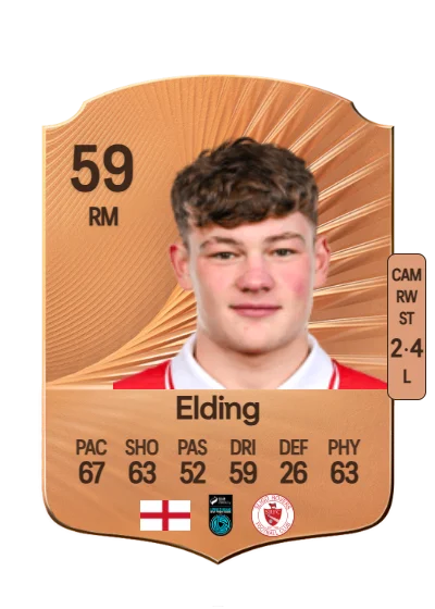 Owen Elding card