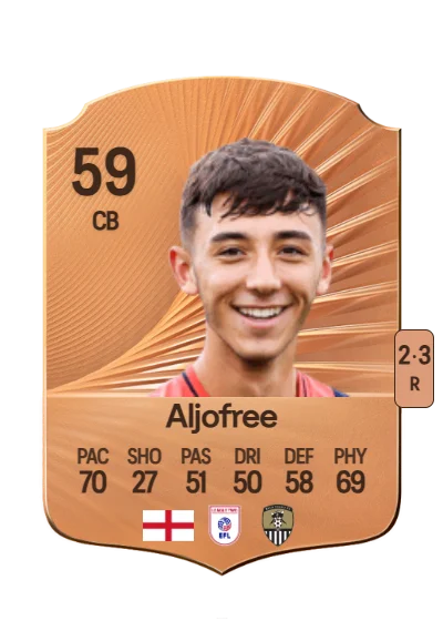 Sonny Aljofree card