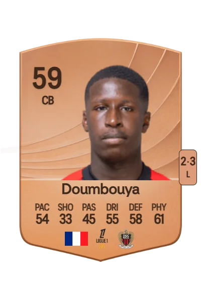 Amidou Doumbouya card