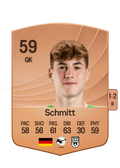 Max Schmitt card