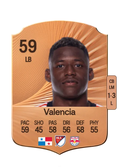 Omar Valencia card