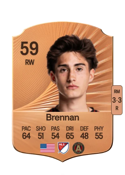 Luke Brennan card