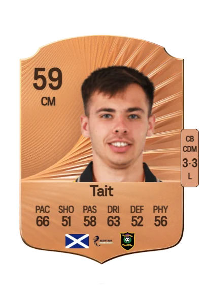 Macaulay Tait card