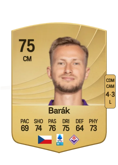 Antonín Barák card
