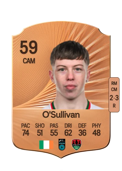 Cathal O'Sullivan card
