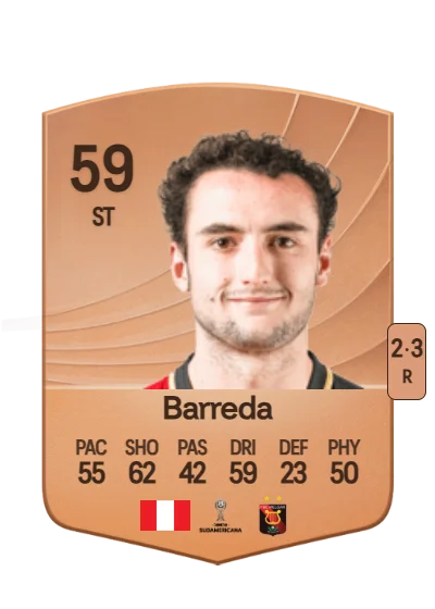 Mariano Barreda card