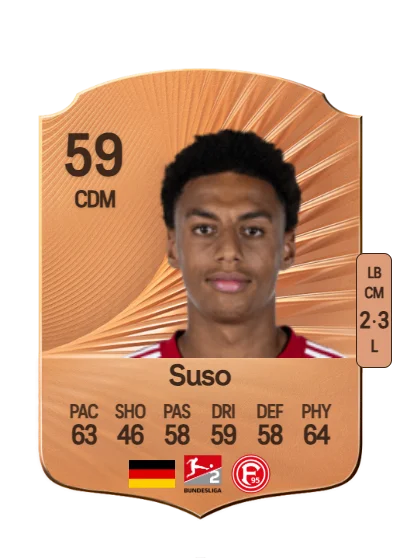 Sima Suso card