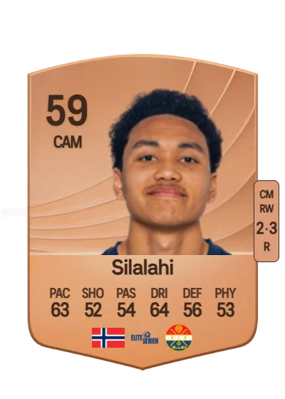 Samuel Silalahi card