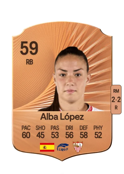 Alba López Pérez card
